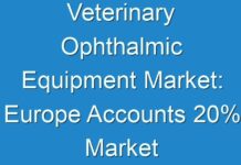 Veterinary Ophthalmic Equipment Market: Europe Accounts 20% Market Share Forecast 2024 to 2030