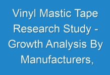 Vinyl Mastic Tape Research Study – Growth Analysis By Manufacturers, Regions, Type And Application