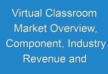 Virtual Classroom Market Overview, Component, Industry Revenue and Forecast