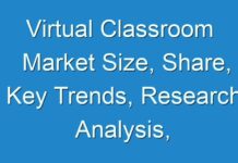 Virtual Classroom Market Size, Share, Key Trends, Research Analysis, And Future Forecast 2018 – 2028