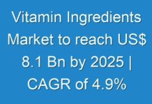 Vitamin Ingredients Market to reach US$ 8.1 Bn by 2025 | CAGR of 4.9%