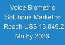 Voice Biometric Solutions Market to Reach US$ 13,049.2 Mn by 2026; COVID-19 Pandemic Set to Drop Sales