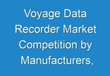 Voyage Data Recorder Market Competition by Manufacturers, Concentration Rate, Production Volume