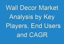 Wall Decor Market Analysis by Key Players, End Users and CAGR Forecast to 2024-2027