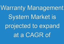 Warranty Management System Market is projected to expand at a CAGR of ~13%