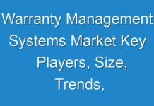 Warranty Management Systems Market Key Players, Size, Trends, Opportunities and growth Analysis
