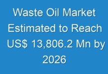 Waste Oil Market Estimated to Reach US$ 13,806.2 Mn by 2026