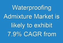 Waterproofing Admixture Market is likely to exhibit 7.9% CAGR from 2016 to 2024