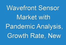 Wavefront Sensor Market with Pandemic Analysis, Growth Rate, New Trend Analysis Forecast To 2030