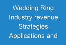 Wedding Ring Industry revenue, Strategies, Applications and Competitive Landscape, Covid-19 Impact Analysis