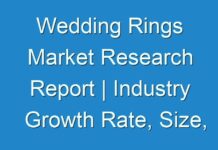 Wedding Rings Market Research Report | Industry Growth Rate, Size, Share, Regional Analysis, Global Forecast to 2027