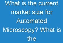 What is the current market size for Automated Microscopy? What is the annual growth rate?