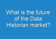 What is the future of the Data Historian market?