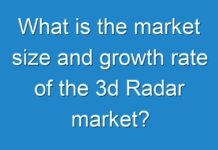What is the market size and growth rate of the 3d Radar market?