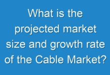 What is the projected market size and growth rate of the Cable Market?