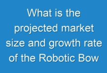 What is the projected market size and growth rate of the Robotic Bow Tying Systems Market?