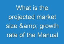 What is the projected market size & growth rate of the Manual Cutting Equipment Market?