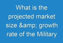 What is the projected market size & growth rate of the Military Exoskeleton Market?