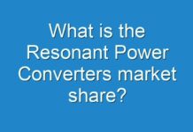 What is the Resonant Power Converters market share?
