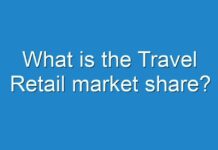 What is the Travel Retail market share?