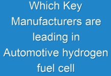 Which Key Manufacturers are leading in Automotive hydrogen fuel cell for Buses & Coaches Market? | Analysis and Forecast till 2029 by Fact.MR