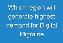 Which region will generate highest demand for Digital Migraine Treatment Device Market by the end of forecast period 2029? – Explores Fact.MR study