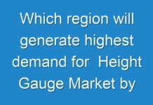 Which region will generate highest demand for Height Gauge Market by the end of forecast period 2028? – Explores Fact.MR study