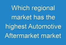 Which regional market has the highest Automotive Aftermarket market attractiveness in 2030?