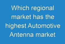 Which regional market has the highest Automotive Antenna market attractiveness in 2030?