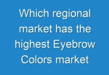 Which regional market has the highest Eyebrow Colors market attractiveness in 2030?