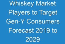 Whiskey Market Players to Target Gen-Y Consumers Forecast 2019 to 2029