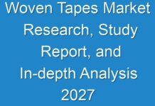 Woven Tapes Market Research, Study Report, and In-depth Analysis 2027