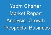 Yacht Charter Market Report Analysis: Growth Prospects, Business Overview, Growth Rate and Forecasts 2026