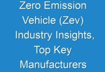 Zero Emission Vehicle (Zev) Industry Insights, Top Key Manufacturers Analysis, Dynamics & Forecast 2024-2030