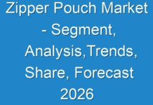 Zipper Pouch Market – Segment, Analysis,Trends, Share, Forecast 2026